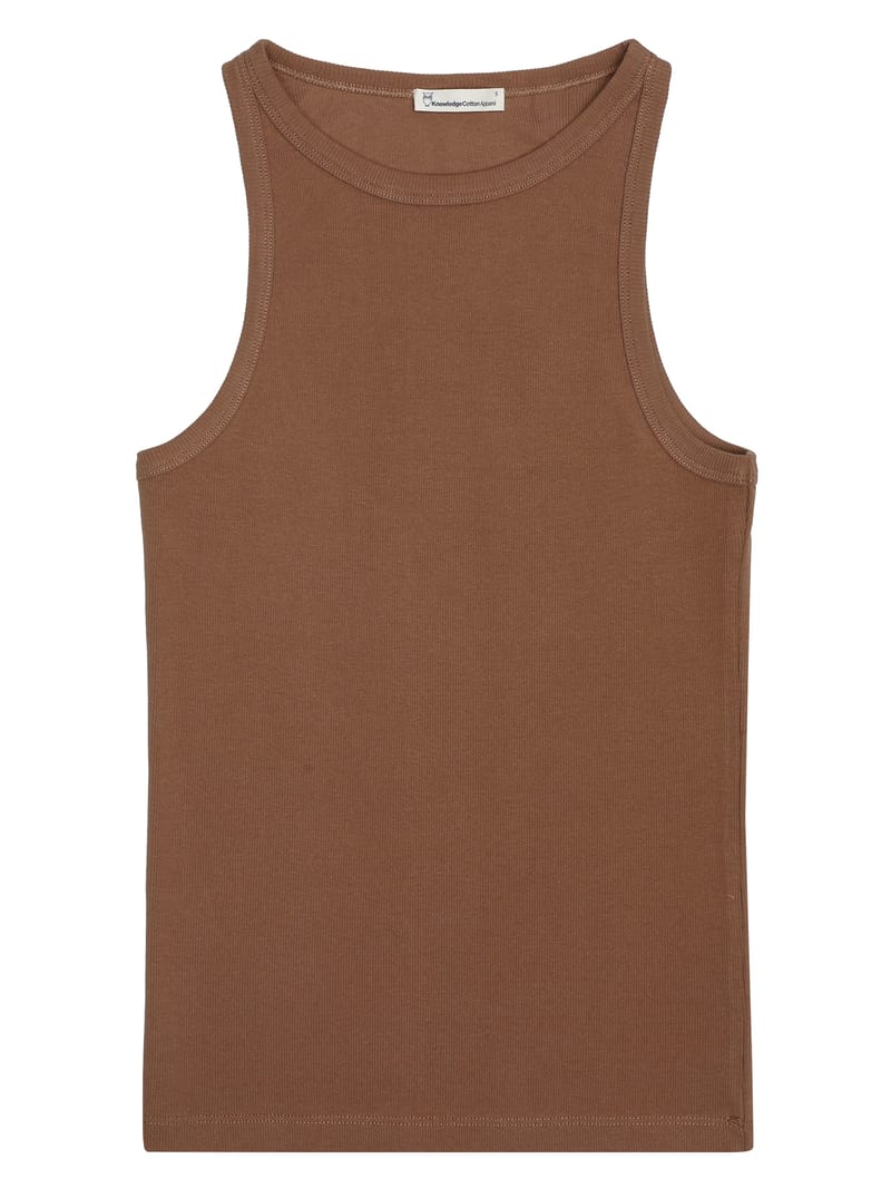 Rib racer top